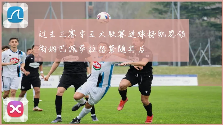 过去三赛季五大联赛进球榜凯恩领衔姆巴佩萨拉赫紧随其后
